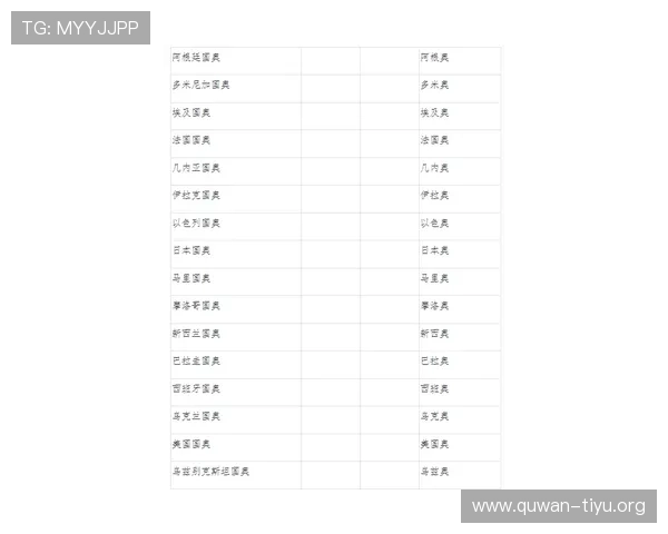 详细介绍世界杯竞猜彩票规则帮助玩家合理安排投注时间与金额